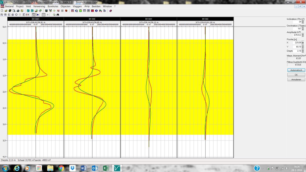 Foto Independent Second Opinions & Technical Reviews