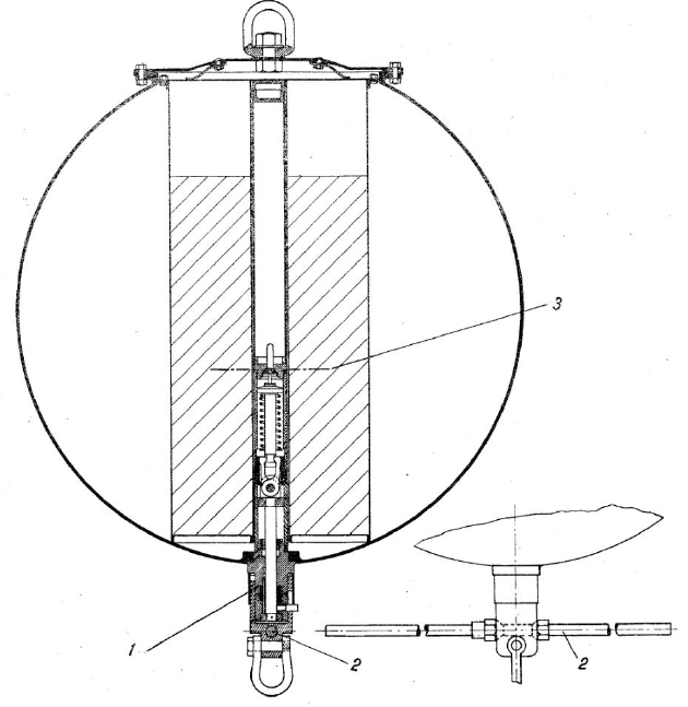 Foto Operational UXO Identification & Render-Safe EOD Support